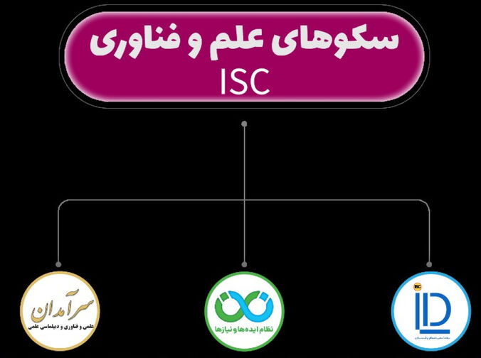 ISC news